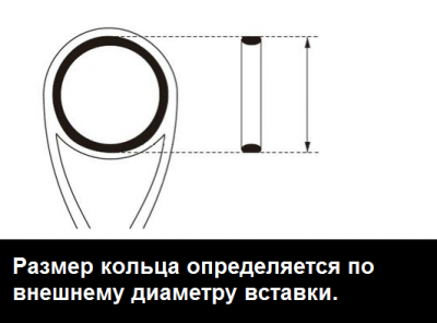 Кольцо Sea Guide Zirconia SXOLLSG