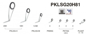 Комплект колец FUJI SIC PKLSG20H81