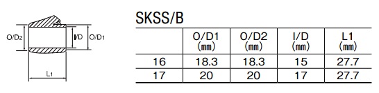 Катушкодержатель FUJI SKSS