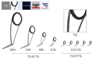 Комплект колец FUJI TORZITE T2-KLTG20H9
