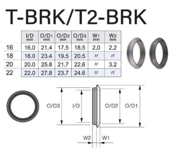Декоративное кольцо T-BRK для карбонового форгрипа FUJI TCP