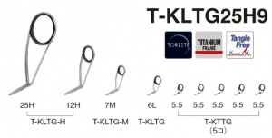 Комплект колец FUJI TORZITE T-KLTG25H9