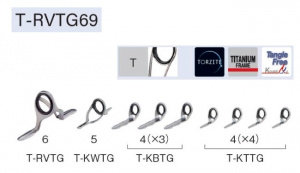 Комплект колец FUJI TORZITE T-RVTG69