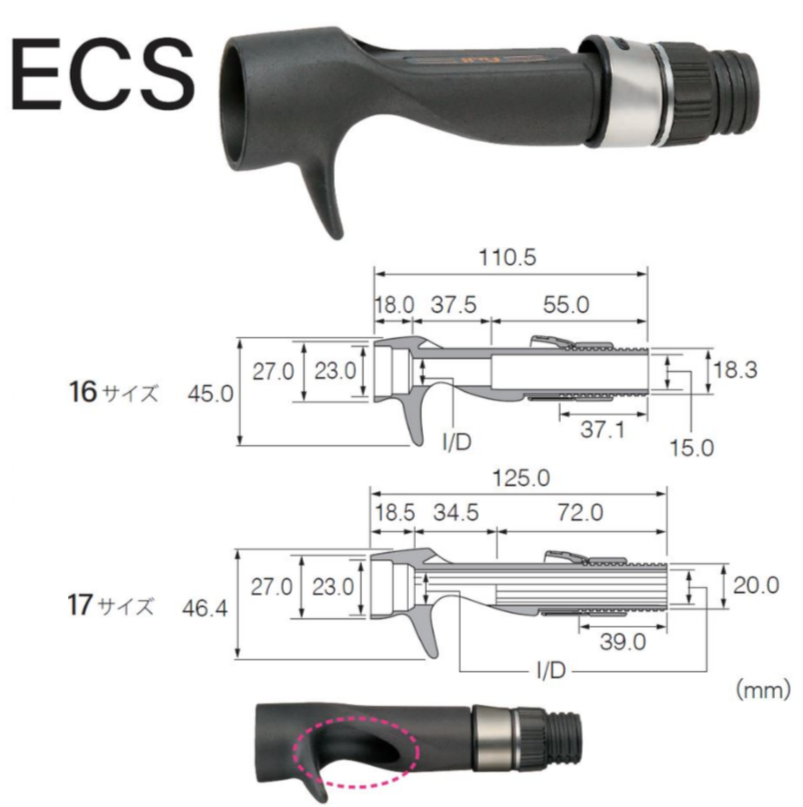 ECS.png