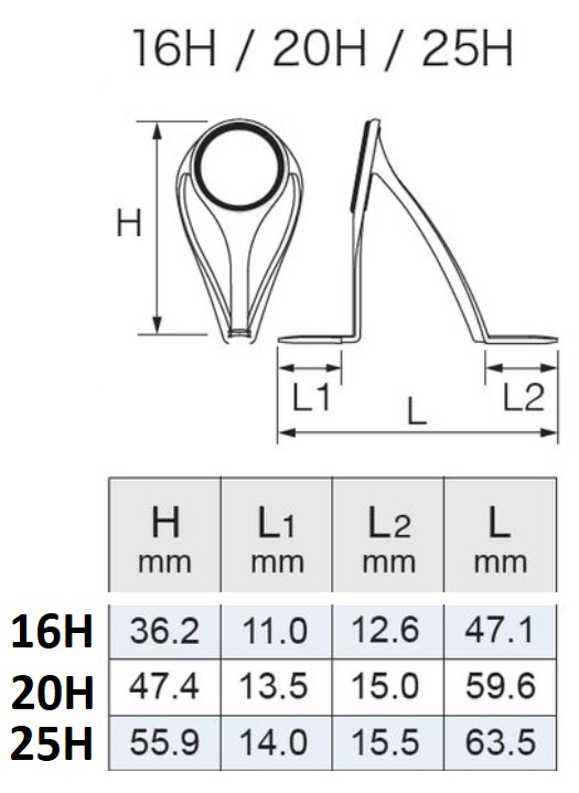 T-RVSG spec.jpg