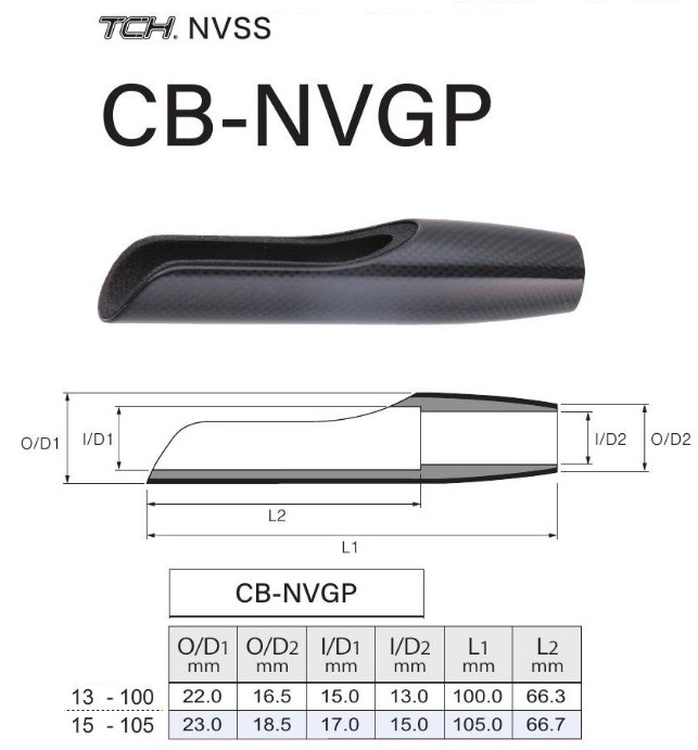 CB-NVGP.jpg