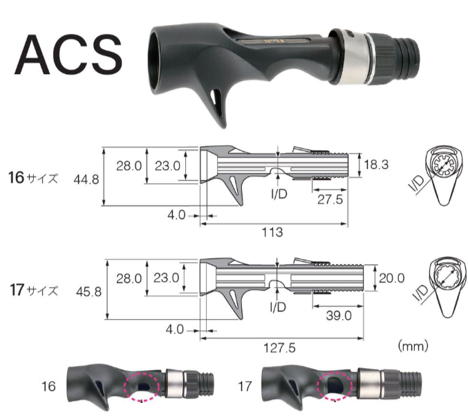 ACS.png