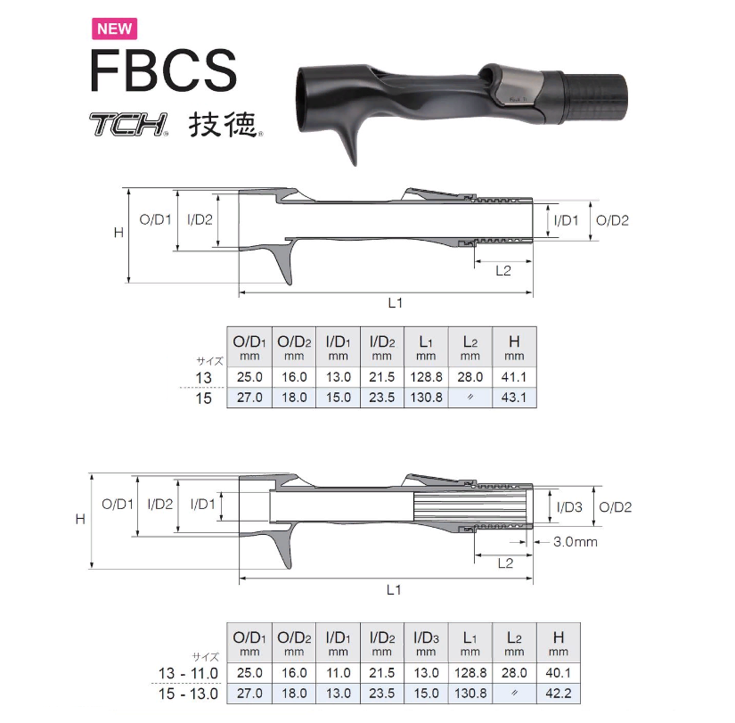 FBCS Spec.png