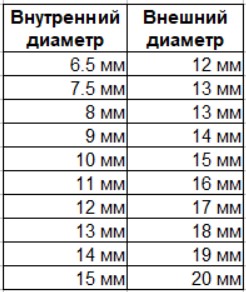 MFWC size.jpg