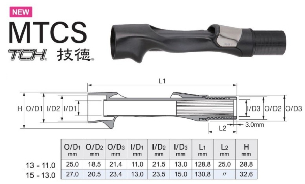 Катушкодержатель FUJI TCP-MTCSK