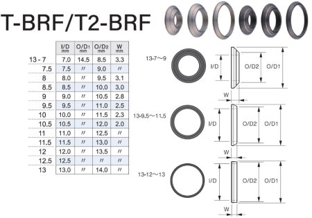 Декоративное кольцо из титана FUJI T-BRF 13
