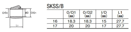 Катушкодержатель FUJI SKSS