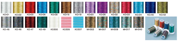 Нитки ATEC Metallic Thread 250m