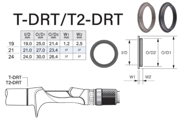 Декоративное кольцо из титана T2-DRT для катушкодержателя FUJI T2CP-FBCSK