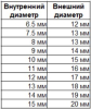 Декоративное кольцо MFWC Silver
